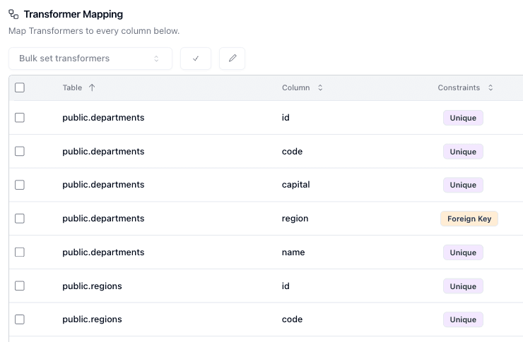 tmapping